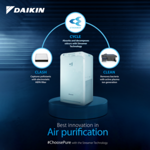 Daikin MC55W Streamer Technology Air Purifier