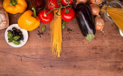 Food intolerance