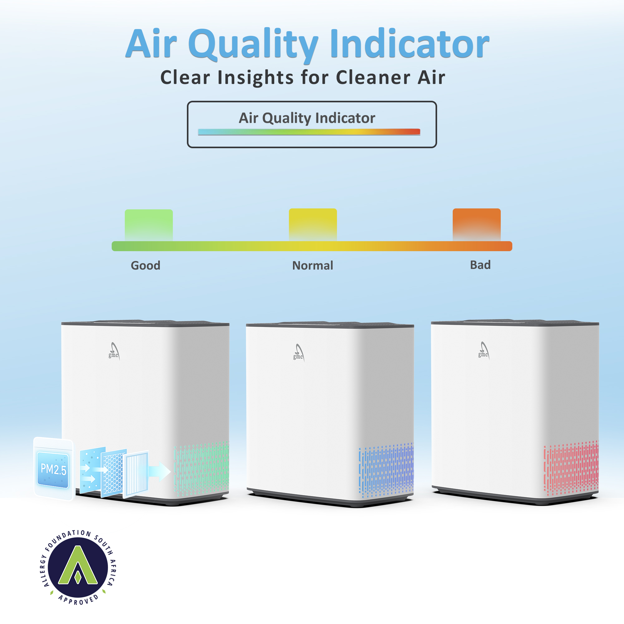 GMC AP1801 - Desktop Air Purifier - Image 5